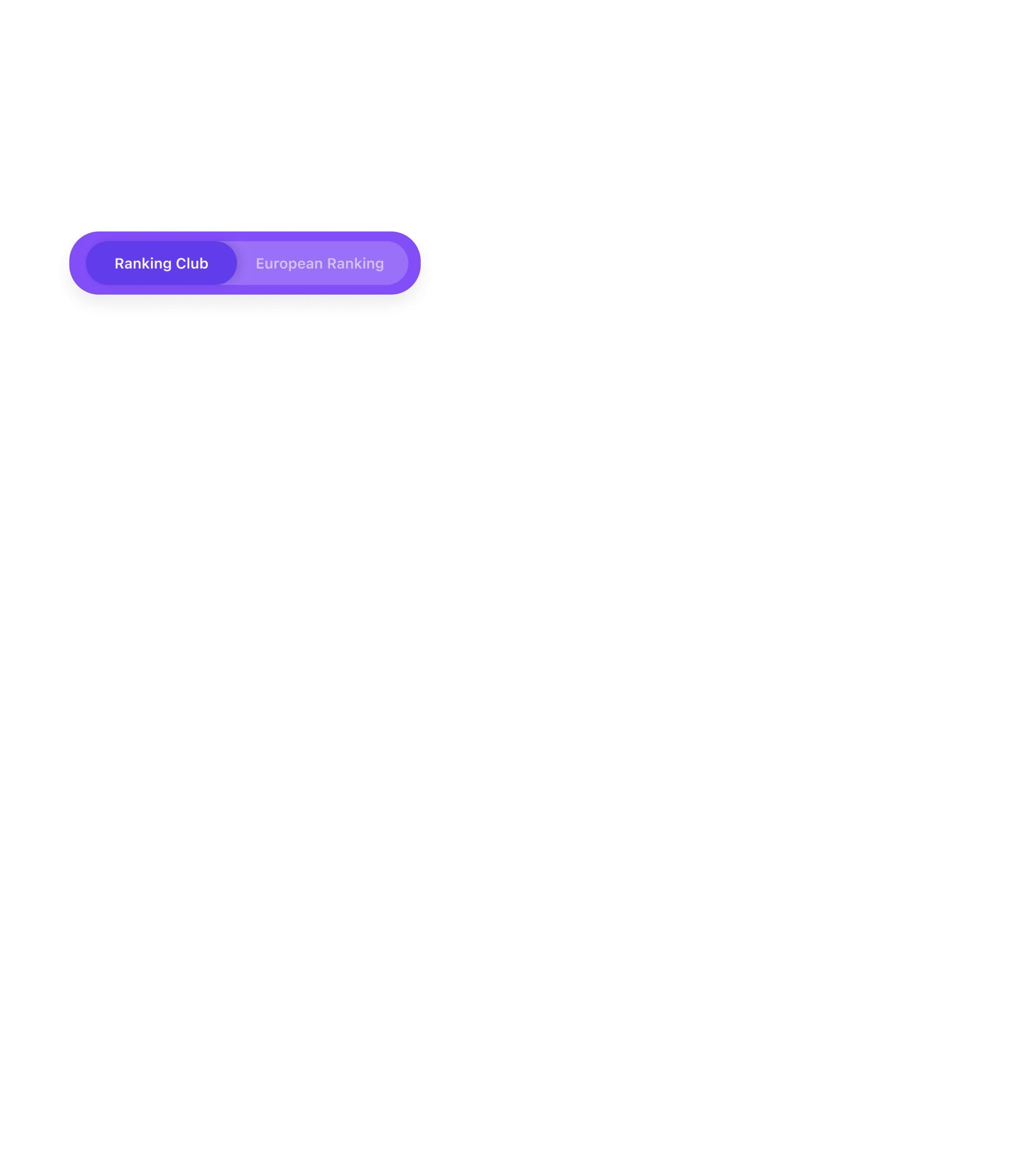 Fansaway Rank menu